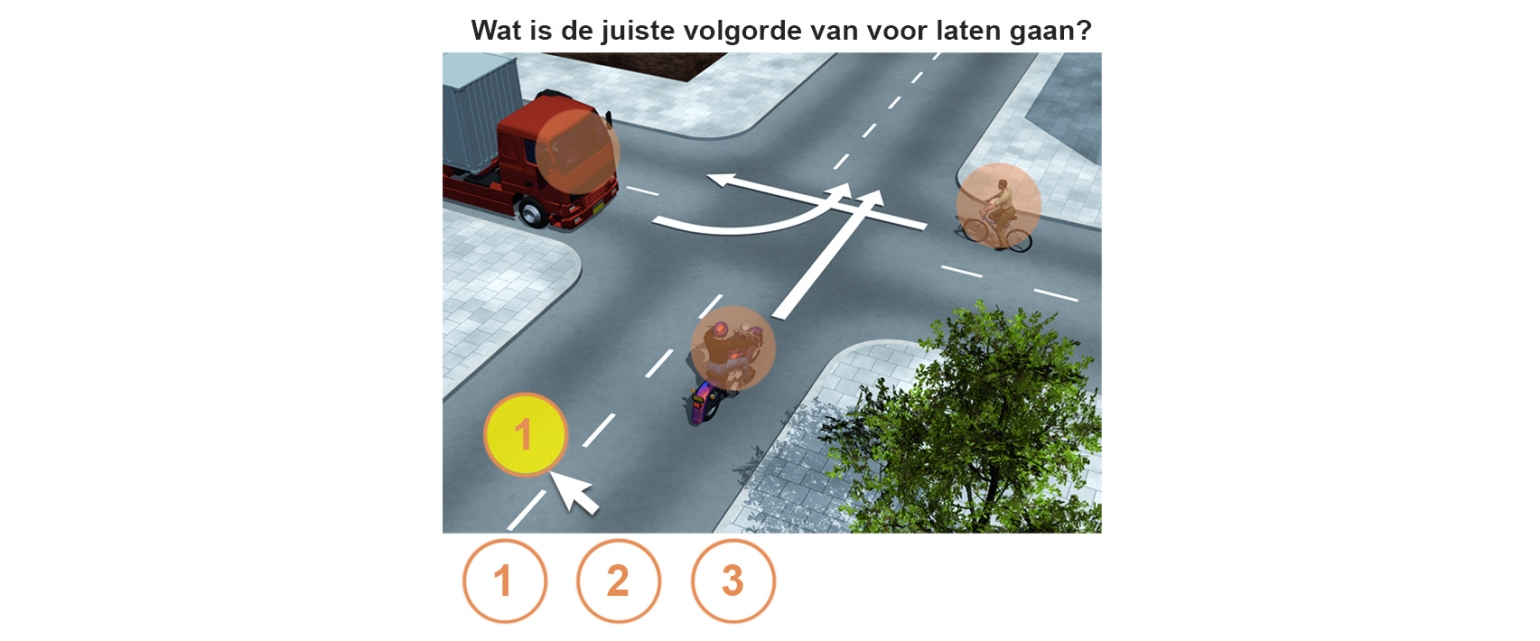 vraag